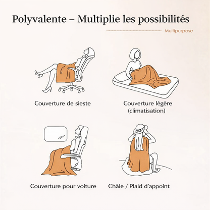 Couette épaisse hivernale